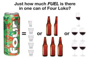 加拿大严打“失身酒” 比失身更可怕的酒精危害与青少年危机